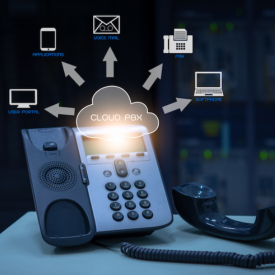 VoIP telefoon